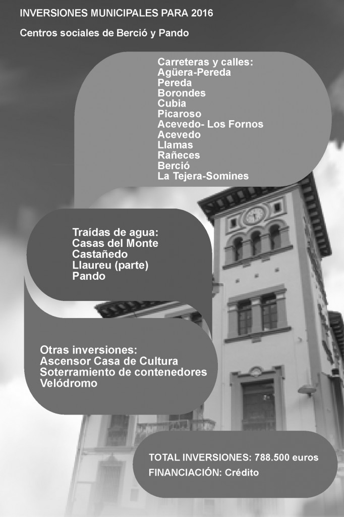 Infografía de Javier Marinas