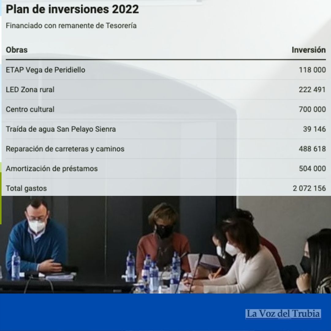 El Pleno moscón adjudica por 1,9 millones la construcción de su centro cultural